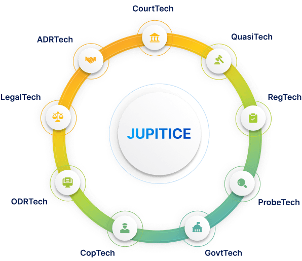 juitice_boundries