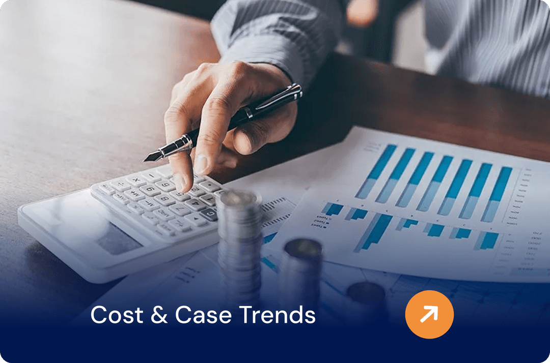Cost & Case Trends